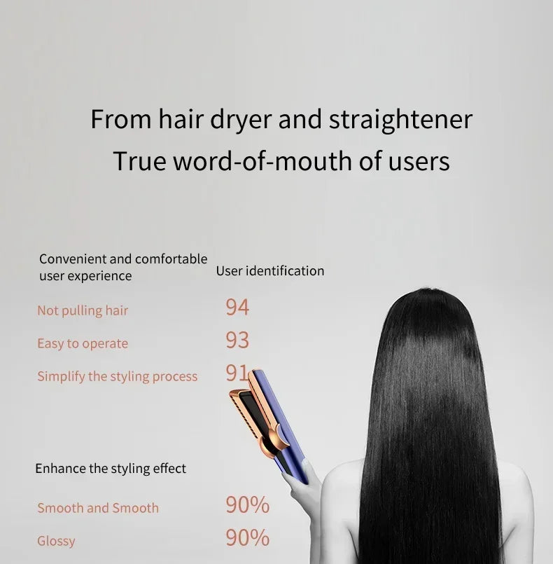 2 IN 1 Professional Hair Straightener & Hair Dryer Styling Tool Heat-Up Hair Flat Iron Negative Ion Iron Long-Lasting airstrait
