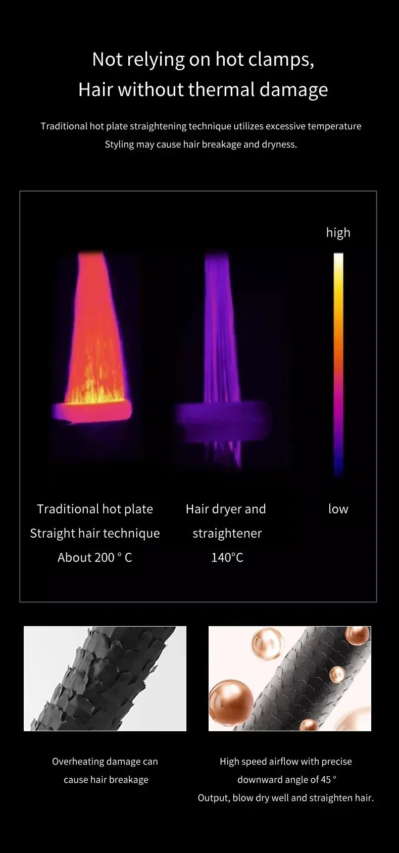 2 IN 1 Professional Hair Straightener & Hair Dryer Styling Tool Heat-Up Hair Flat Iron Negative Ion Iron Long-Lasting airstrait