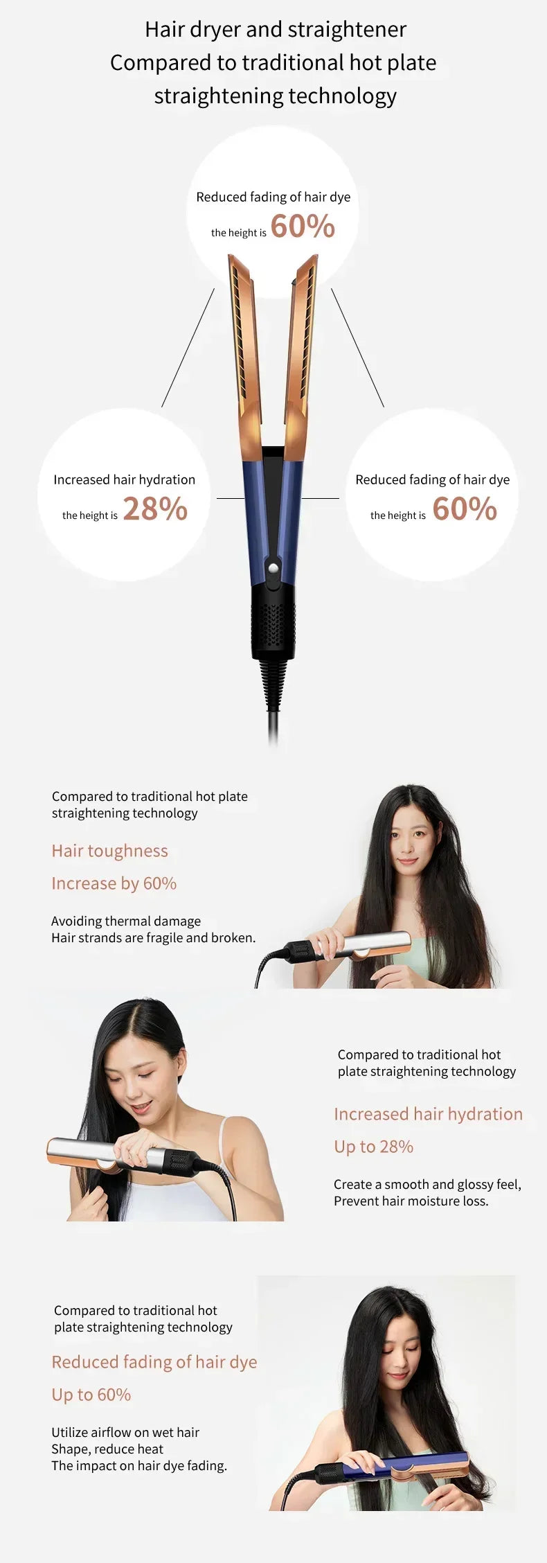 2 IN 1 Professional Hair Straightener & Hair Dryer Styling Tool Heat-Up Hair Flat Iron Negative Ion Iron Long-Lasting airstrait