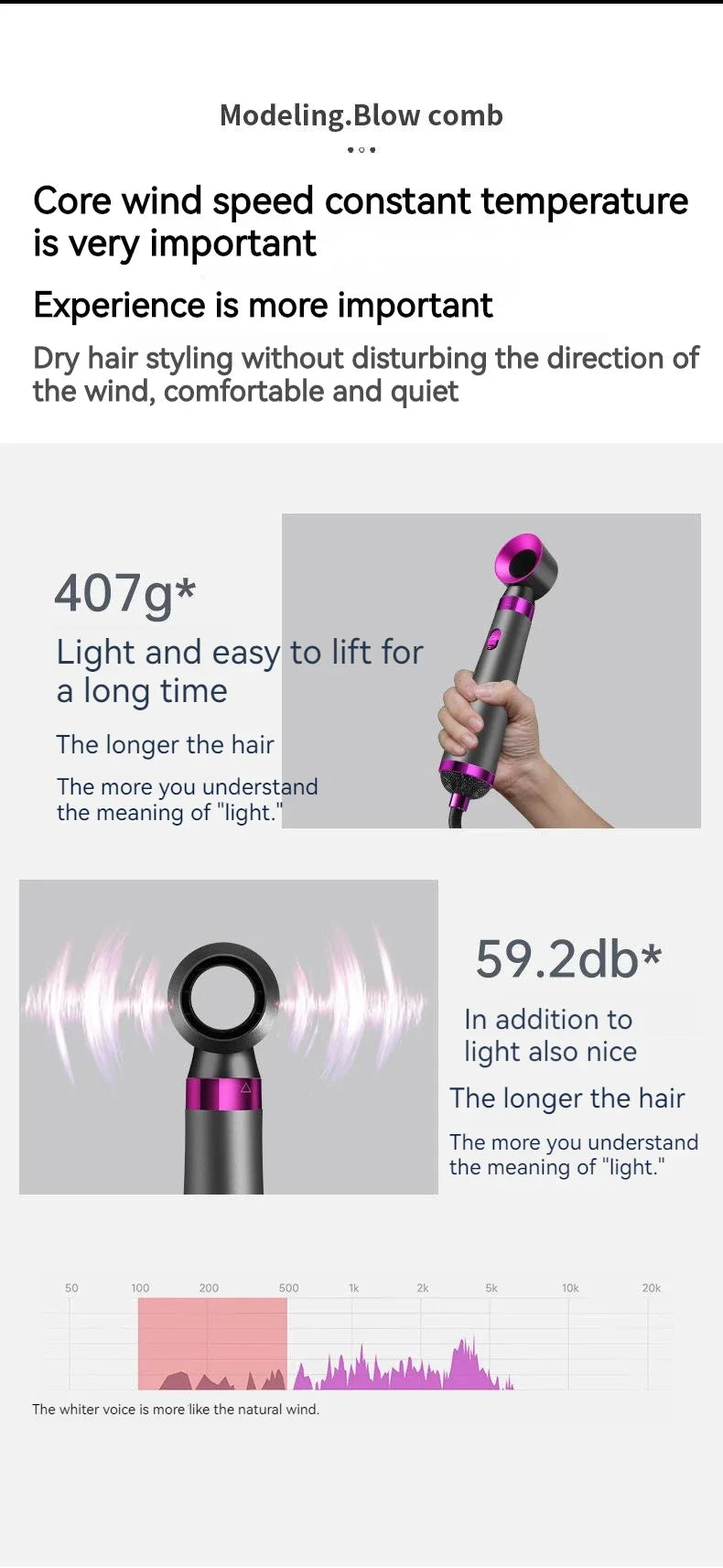 5 In 1 Hair Dryer Hot Air Comb Electric Curling Straight Hair Comb Negative Ion Hair Dryer One Step Brush 220V EU 110V US
