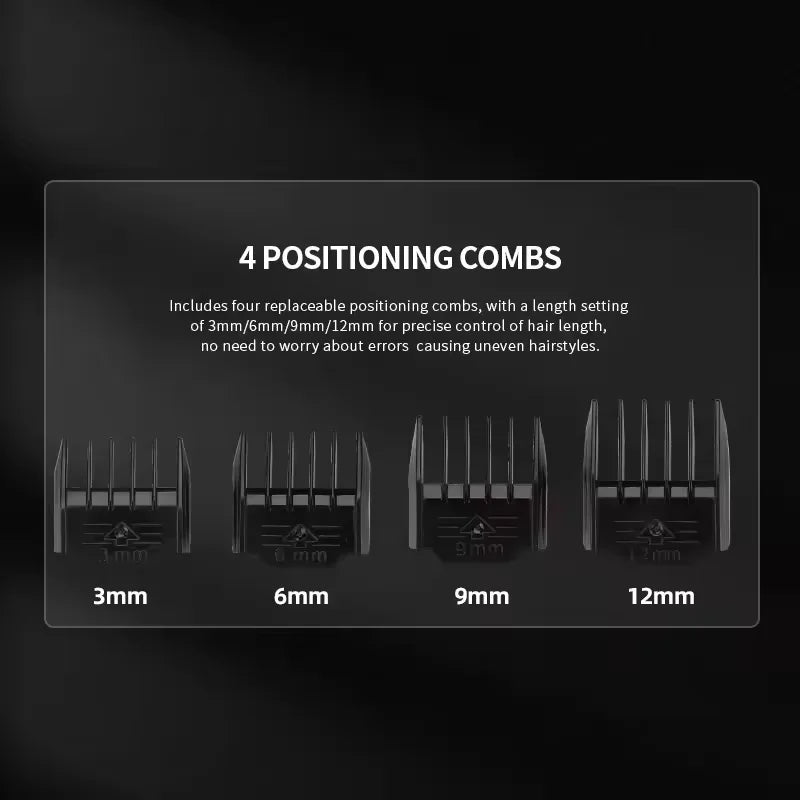 Professional Home Electric Hair Clipper Set with Digital Display, USB Fast Charging, Ceramic Blades & Long Battery Life
